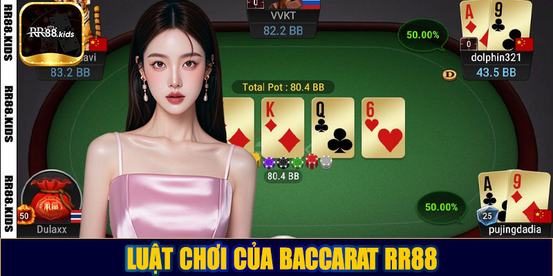 Luật chơi của Baccarat RR88