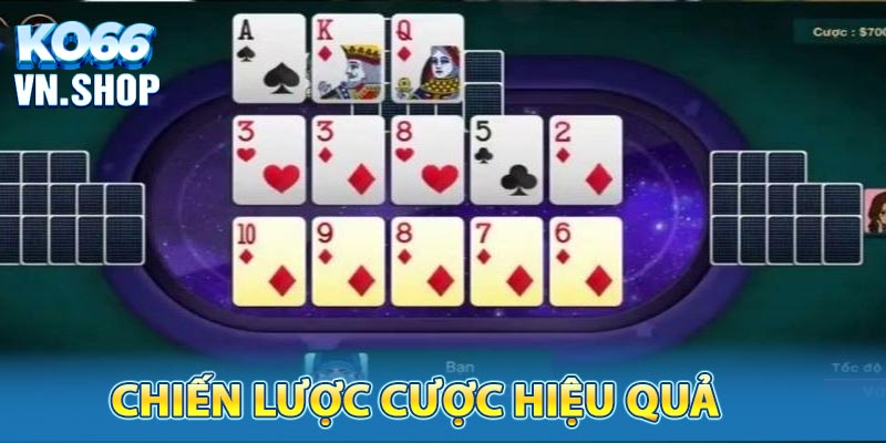 Xây dựng chiến lược cược hiệu quả