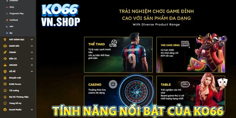 Những tính năng nổi bật của ứng dụng KO66